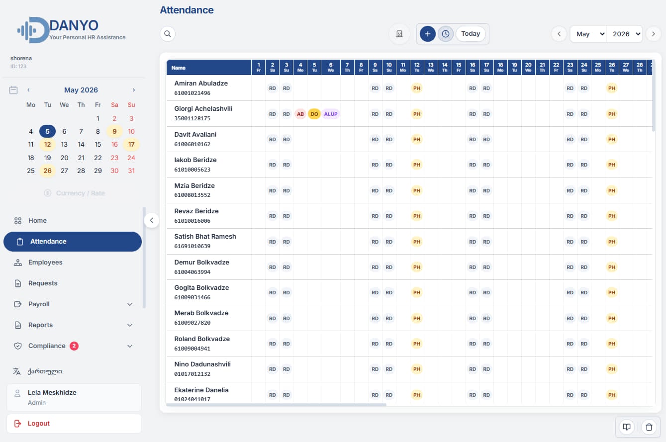 Danyo Dashboard